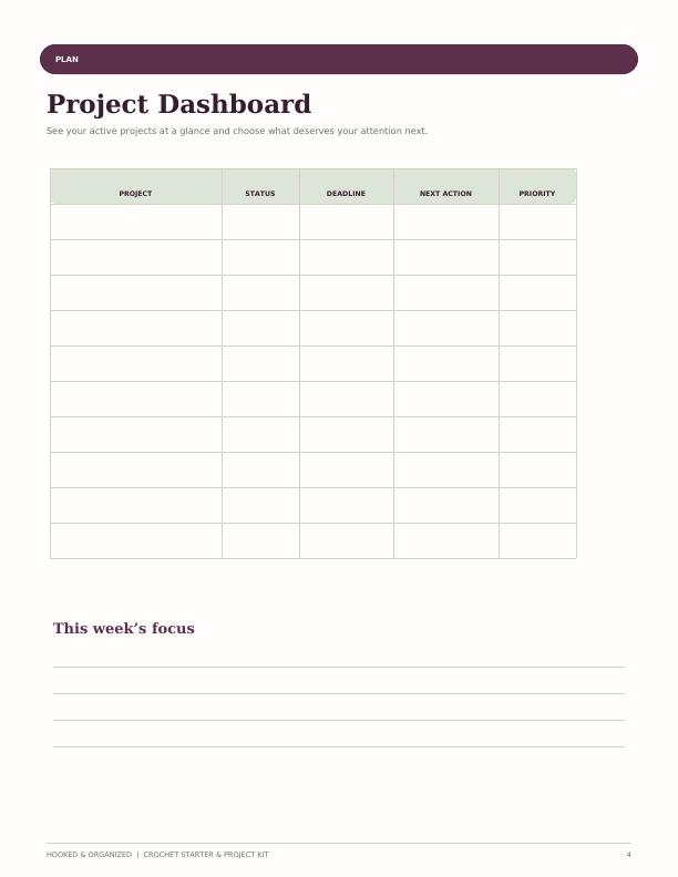 Project dashboard printable preview